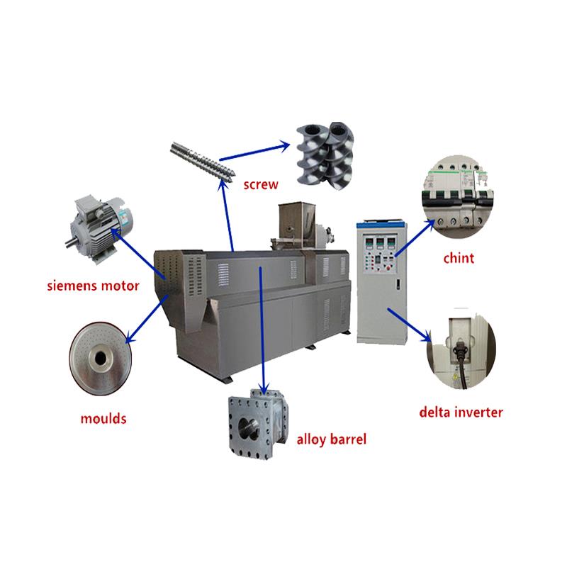 70 DODATAK HRANE 70 FOOD EXTRUDER